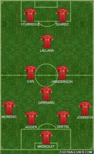 Liverpool Formation 2014