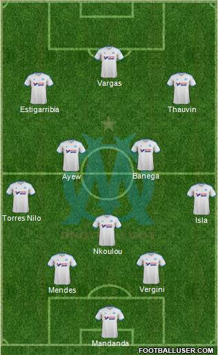 Olympique de Marseille Formation 2014