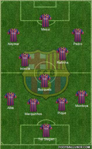 F.C. Barcelona Formation 2014