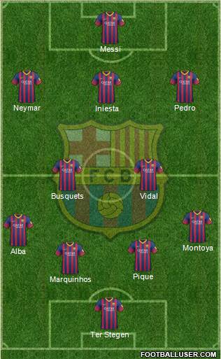 F.C. Barcelona Formation 2014