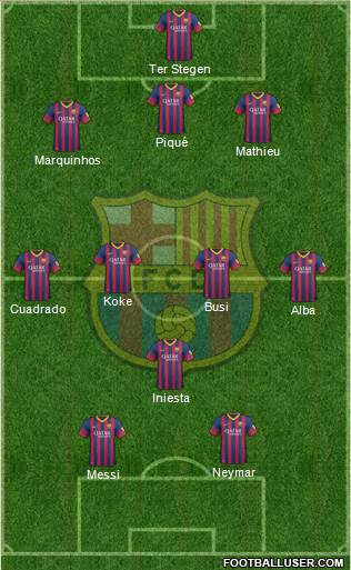 F.C. Barcelona Formation 2014