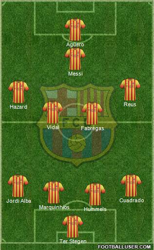 F.C. Barcelona Formation 2014