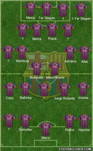 F.C. Barcelona Formation 2014