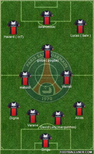 Paris Saint-Germain Formation 2014
