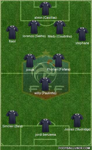 France Formation 2014