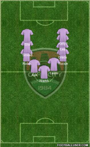Cork City Formation 2014