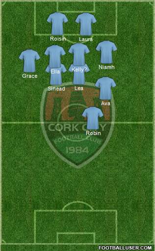 Cork City Formation 2014