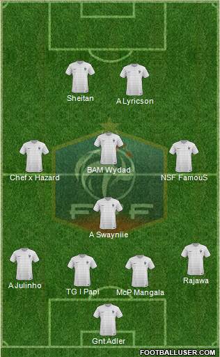 France Formation 2014