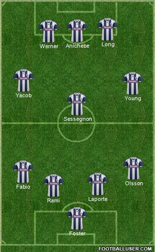 West Bromwich Albion Formation 2014