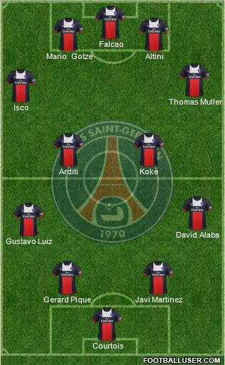 Paris Saint-Germain Formation 2014