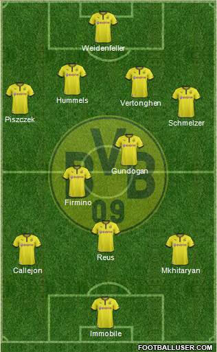 Borussia Dortmund Formation 2014