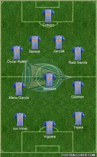 D. Alavés S.A.D. Formation 2014