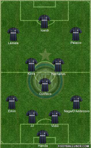 F.C. Internazionale Formation 2014