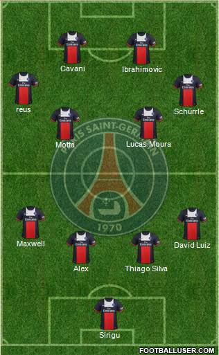 Paris Saint-Germain Formation 2014