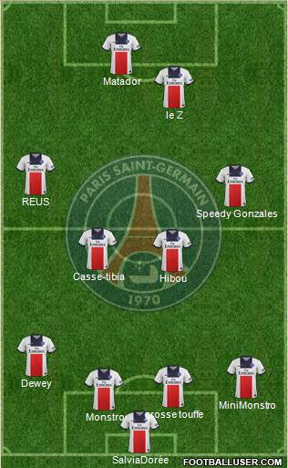 Paris Saint-Germain Formation 2014