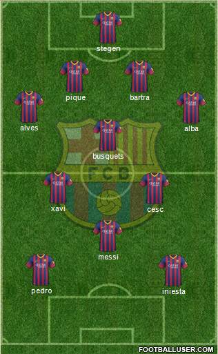 F.C. Barcelona Formation 2014