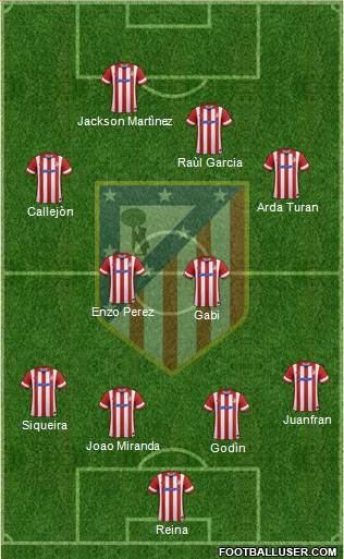 C. Atlético Madrid S.A.D. Formation 2014