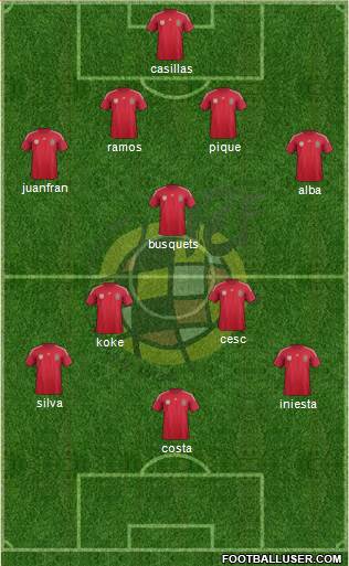 Spain Formation 2014