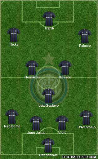 F.C. Internazionale Formation 2014