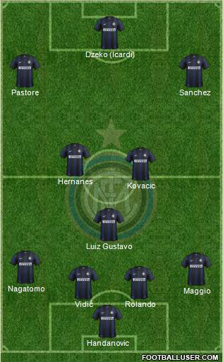 F.C. Internazionale Formation 2014