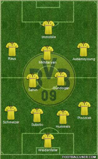 Borussia Dortmund Formation 2014