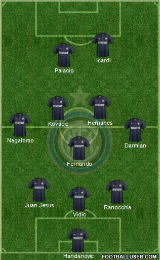 F.C. Internazionale Formation 2014