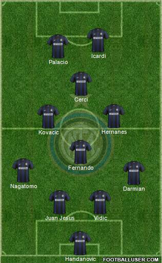 F.C. Internazionale Formation 2014