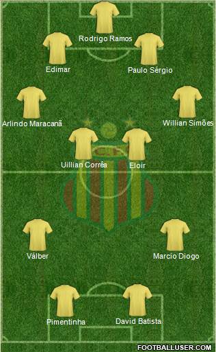 Sampaio Corrêa FC Formation 2014
