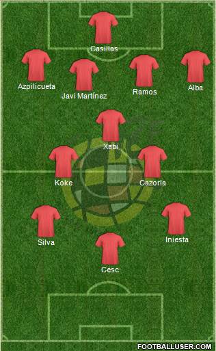 Spain Formation 2014