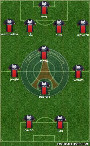 Paris Saint-Germain Formation 2014