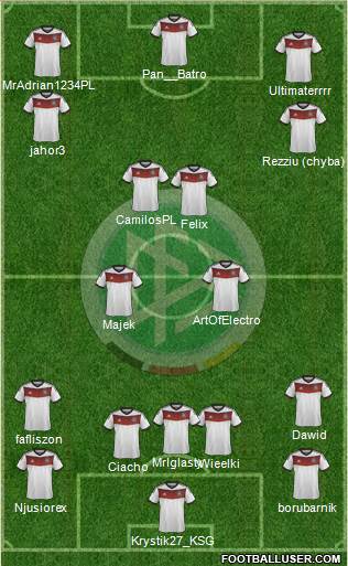 Germany Formation 2014