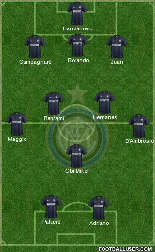 F.C. Internazionale Formation 2014