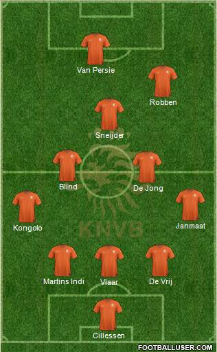Holland Formation 2014