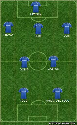 Chelsea Formation 2014