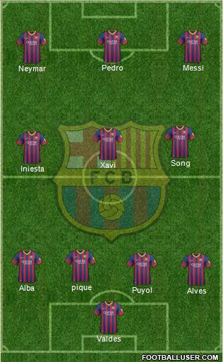 F.C. Barcelona Formation 2014