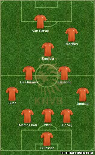 Holland Formation 2014
