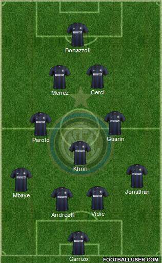 F.C. Internazionale Formation 2014