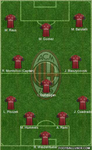 A.C. Milan Formation 2014