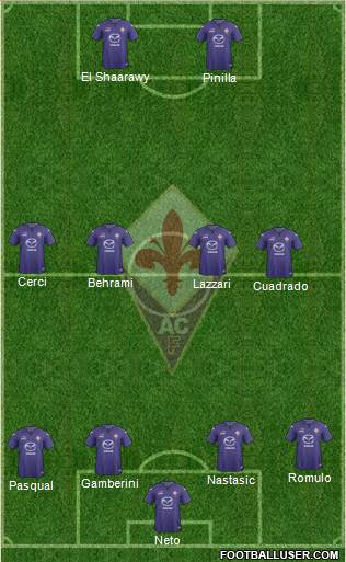 Fiorentina Formation 2014