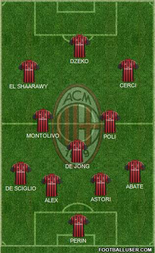 A.C. Milan Formation 2014
