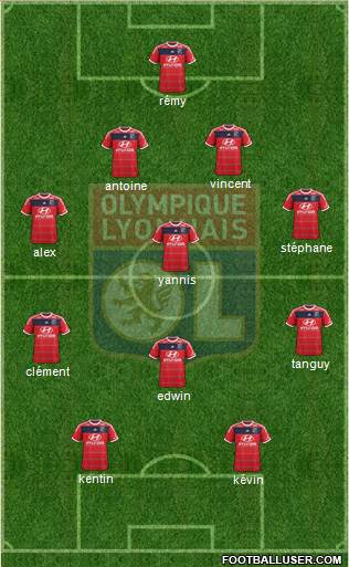 Olympique Lyonnais Formation 2014