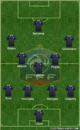 France Formation 2014