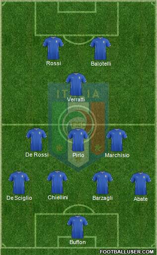 Italy Formation 2014