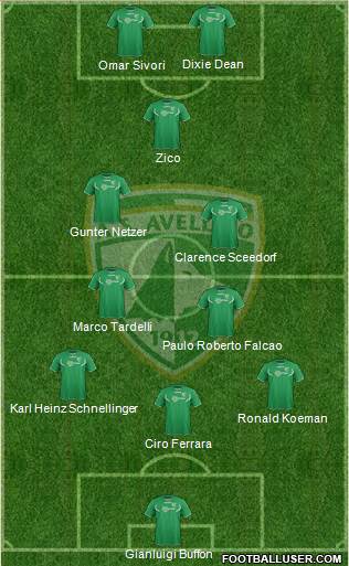 Avellino Formation 2014