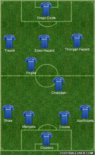 Chelsea Formation 2014