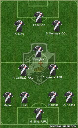 CR Vasco da Gama Formation 2014