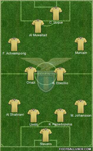 S.S. Lazio Formation 2014