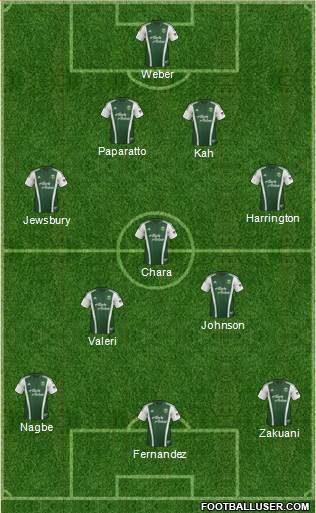 Portland Timbers Formation 2014