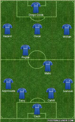 Chelsea Formation 2014