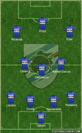 Sampdoria Formation 2014